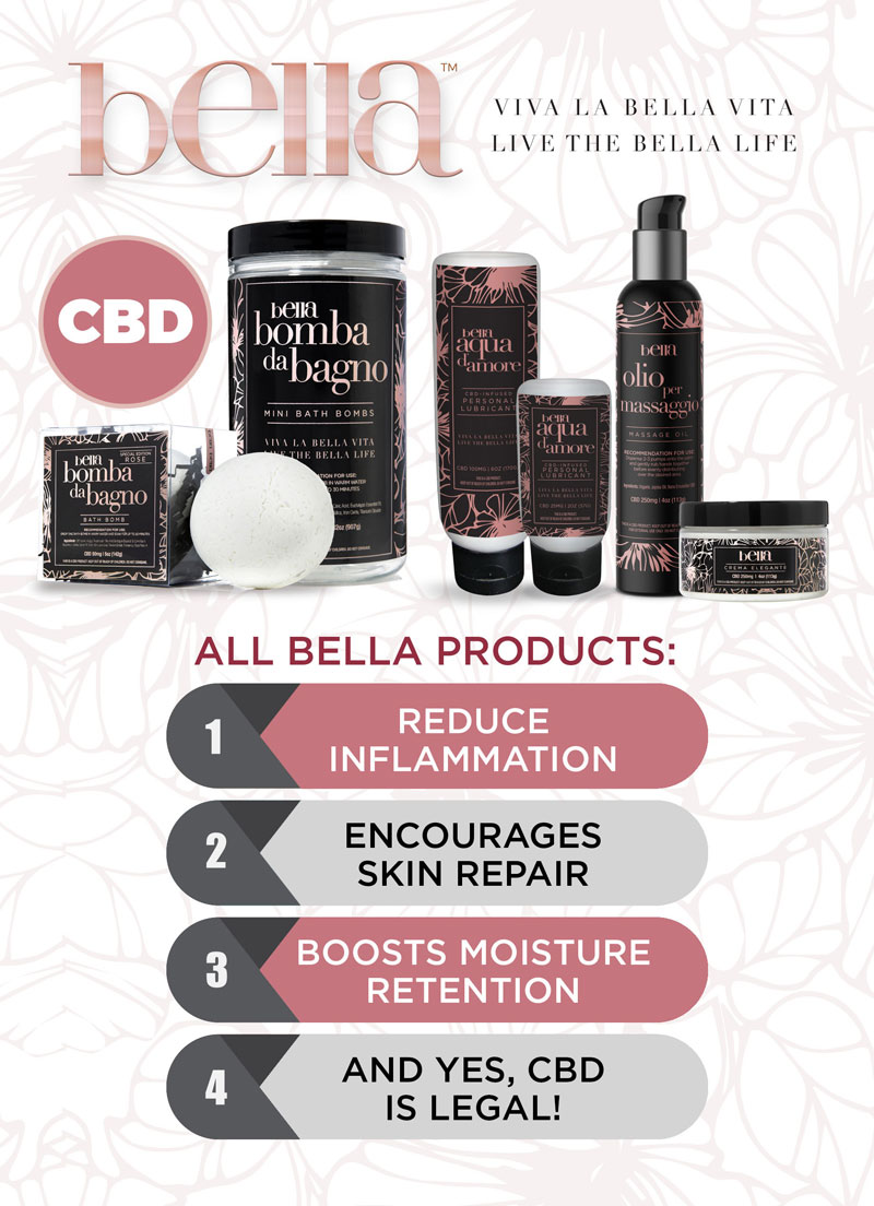 Bella CBD Products